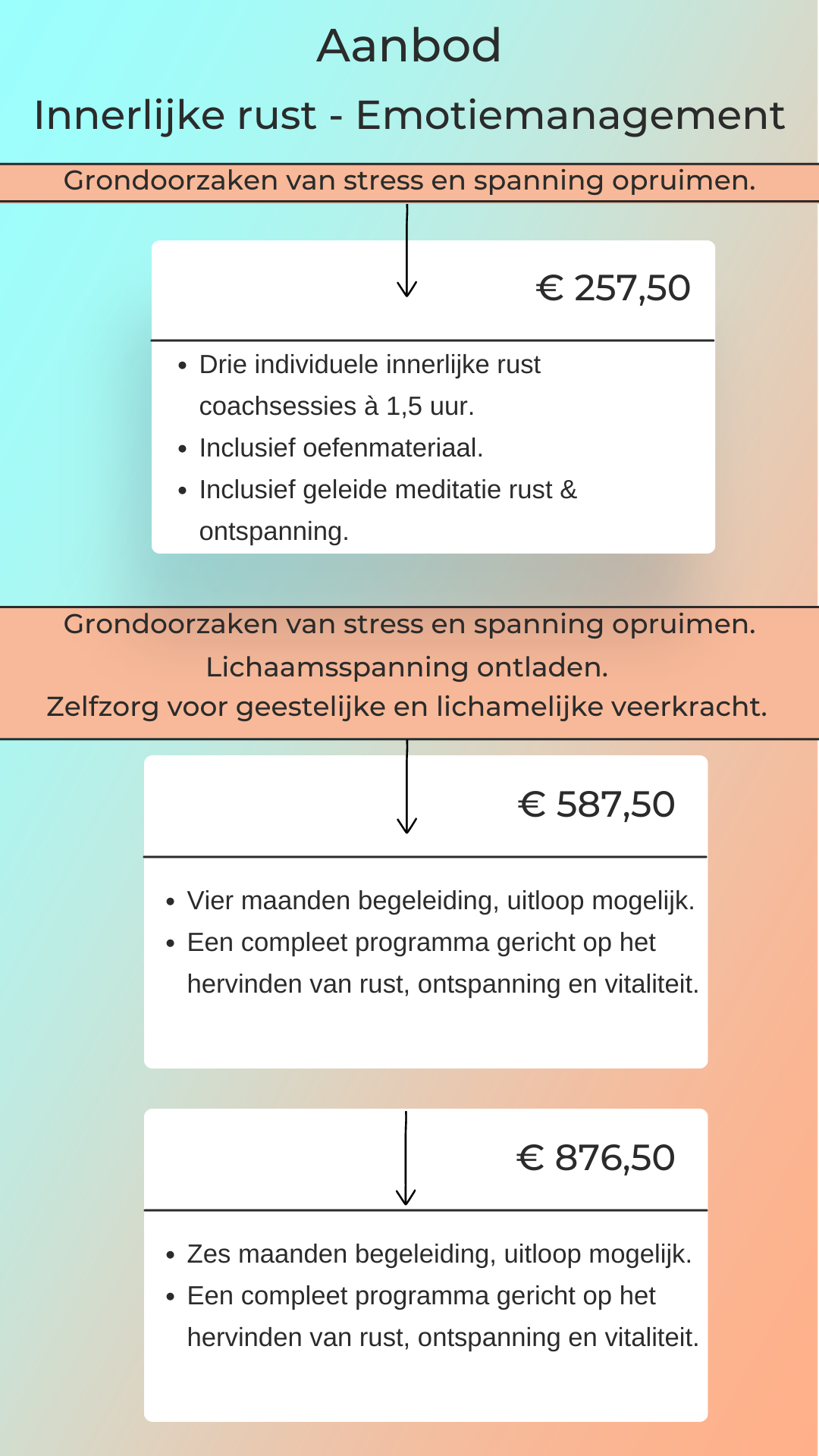 Tarieven Coaching Vitaal 2
